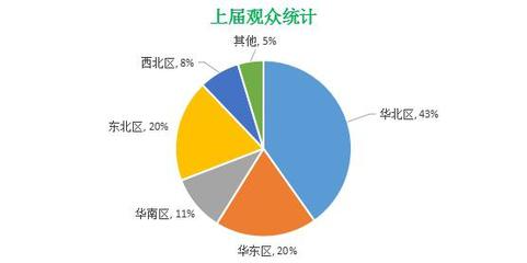 2018中国(北京)国际新风系统及空气净化展览会_环保__展会_第一环保网